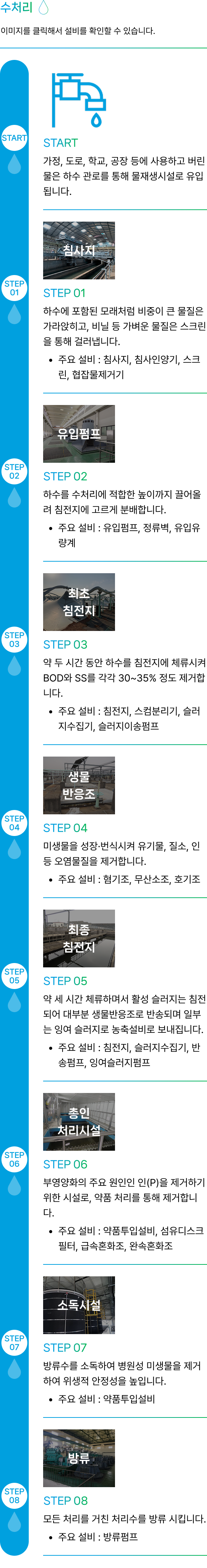 물재생과정(수처리)